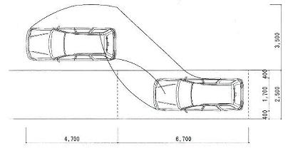 車庫の豆知識 奈良建設rc21 コンクリート住宅 車庫 ガレージ 駐車場 新築 増築 改築 建替え 住宅展示場 ワールドカップ